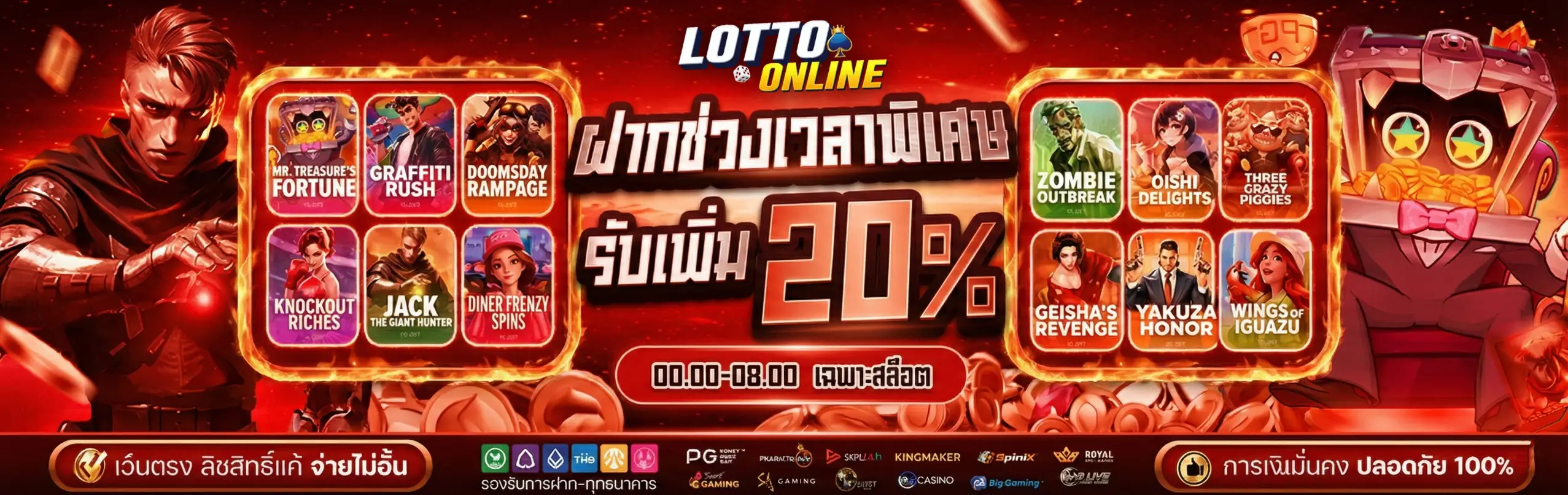 หวยลาวซื้อยังไงทางเข้าเล่น